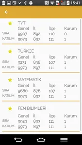 Altın Karma Optik Okuma screenshot 7
