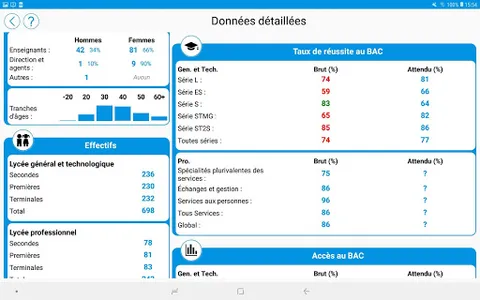 Carta Mut' screenshot 15