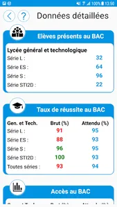 Carta Mut' screenshot 5