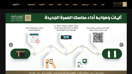 انفوجرافيك مصر screenshot 0