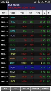OTIS - Online Trading Indo Cap screenshot 0