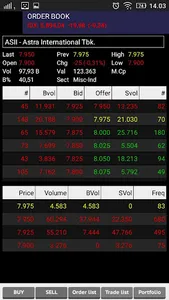 OTIS - Online Trading Indo Cap screenshot 1
