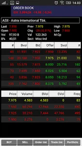 OTIS - Online Trading Indo Cap screenshot 5