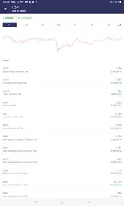 iCaps Online Trading screenshot 10