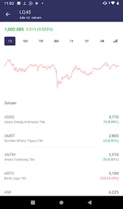 iCaps Online Trading screenshot 4