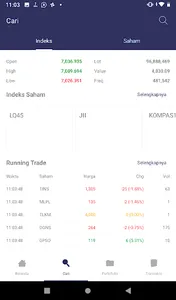 iCaps Online Trading screenshot 5