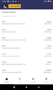 iCaps Online Trading screenshot 6