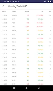 iCaps Online Trading screenshot 7