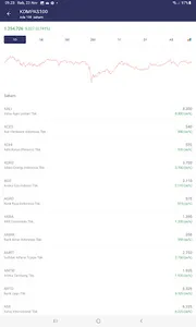 iCaps Online Trading screenshot 8