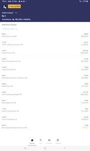 iCaps Online Trading screenshot 9