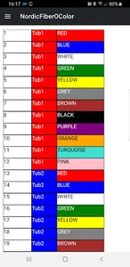 FiberColorCode screenshot 0
