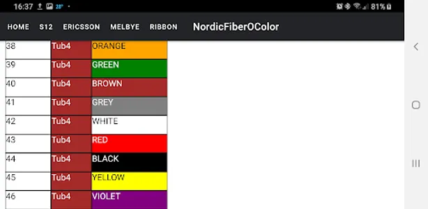 FiberColorCode screenshot 9