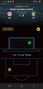 FIFA Player App screenshot 2