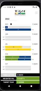ABF Mobile screenshot 2