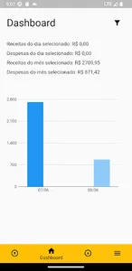 Cofre Pessoal screenshot 5