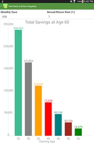 Financial Calculators screenshot 22