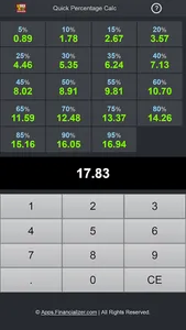 Quick Percentage! (Tips, Tabs, screenshot 0