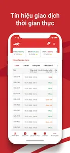 Finashark screenshot 0