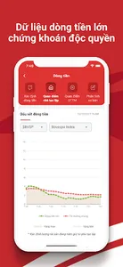 Finashark screenshot 5