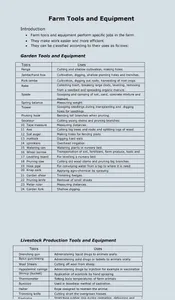 Agriculture Notes screenshot 3