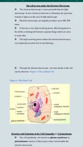 Biology Notes screenshot 2