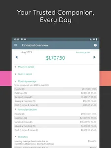 Finfluence screenshot 12