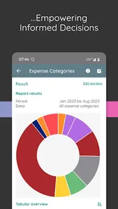 Finfluence screenshot 3