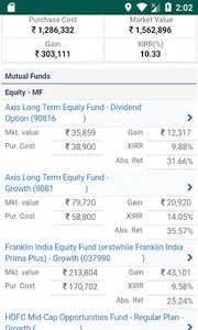 Disha Finance Live screenshot 2