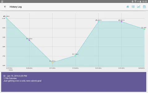 Diet Calories Start Calculator screenshot 10