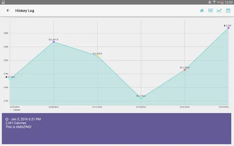 RMR Calculator & Tracker screenshot 15