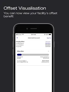 Livez Money screenshot 3