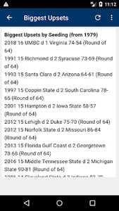 College Basketball Tournament screenshot 3