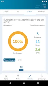 Fishven Uri screenshot 3