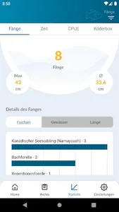 Fishven Uri screenshot 5