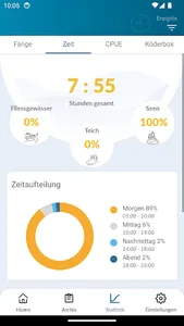 Fishven Zug screenshot 12
