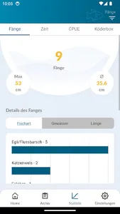 Fishven Zug screenshot 13
