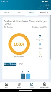 Fishven Zug screenshot 6