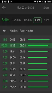 Running Distance Tracker + screenshot 4