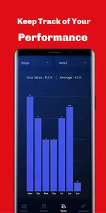 FittiCoin screenshot 3