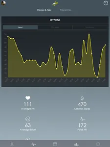 YOURZONE45 screenshot 3