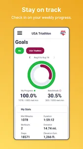 FitRankings screenshot 3