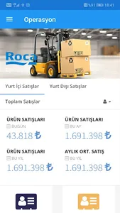 ROCA Operasyon screenshot 1