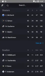 Fleeced Fantasy Hockey screenshot 0