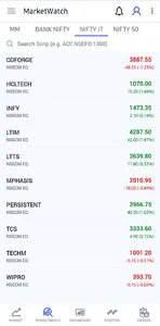 Flourish Fast Trade screenshot 2