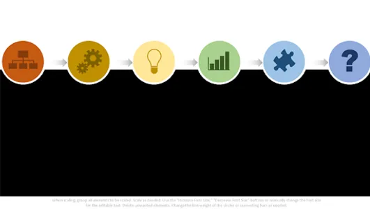 Flowchart maker Templates screenshot 13