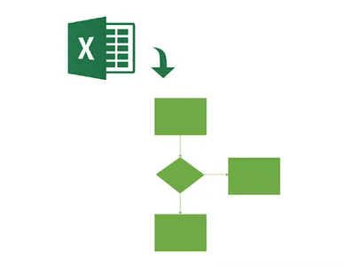 Flowchart maker Templates screenshot 2