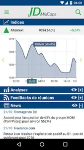 IDMidCaps screenshot 0