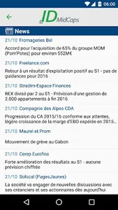 IDMidCaps screenshot 1