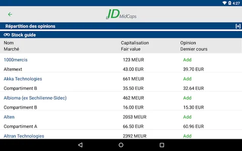 IDMidCaps screenshot 4