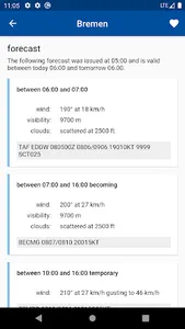 Aviation weather - METAR & TAF screenshot 2